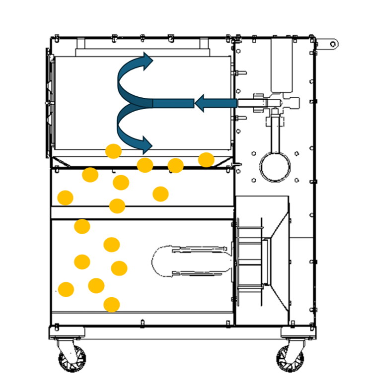 Fluxo esquemático técnico do funcionamento do filtro Pulse-Jet FTRM-10